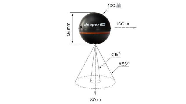 The Deeper sonar sensor